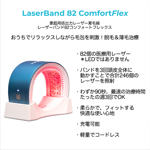 LaserBand82 ComfortFlex